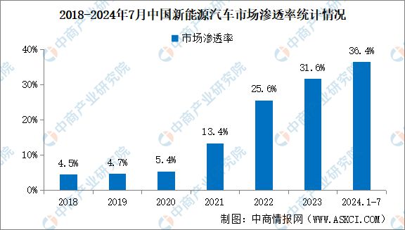 凯发k8国际